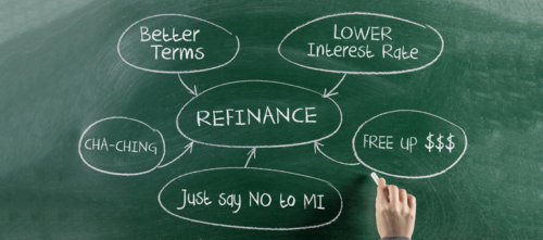 219-dana-sears-arlington-tx-real-estate-refinance-why-refinance-768x340-2-500x221.jpg