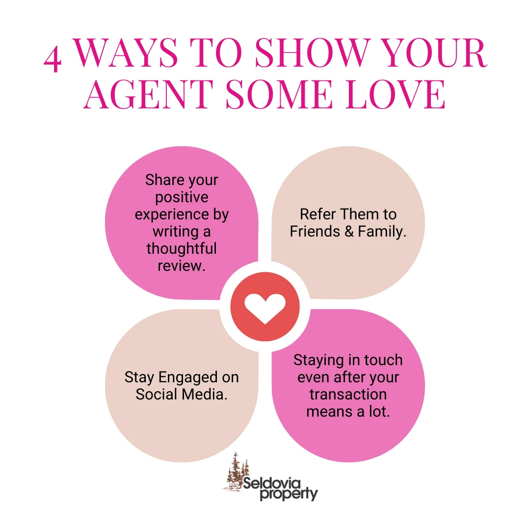 Your real estate agent works tirelessly to guide you home and they deserve a little extra appreciation!