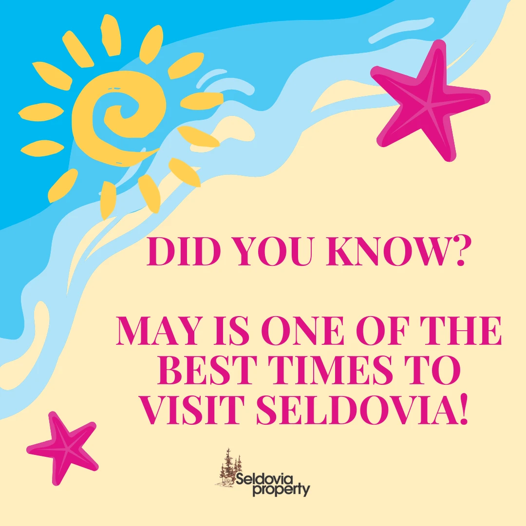 Did you know?