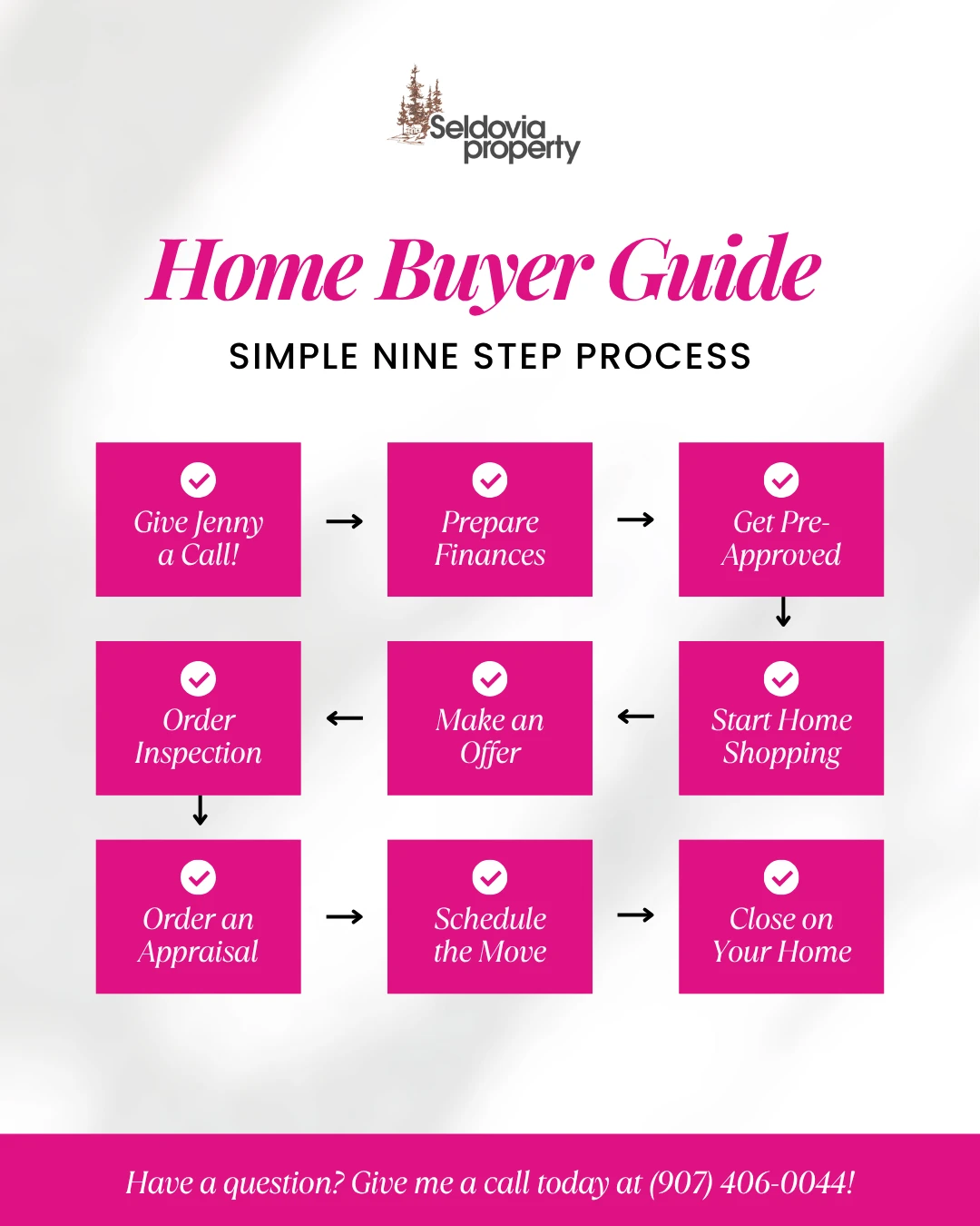 Unlock Your Dream Home in 9 Easy Steps! 