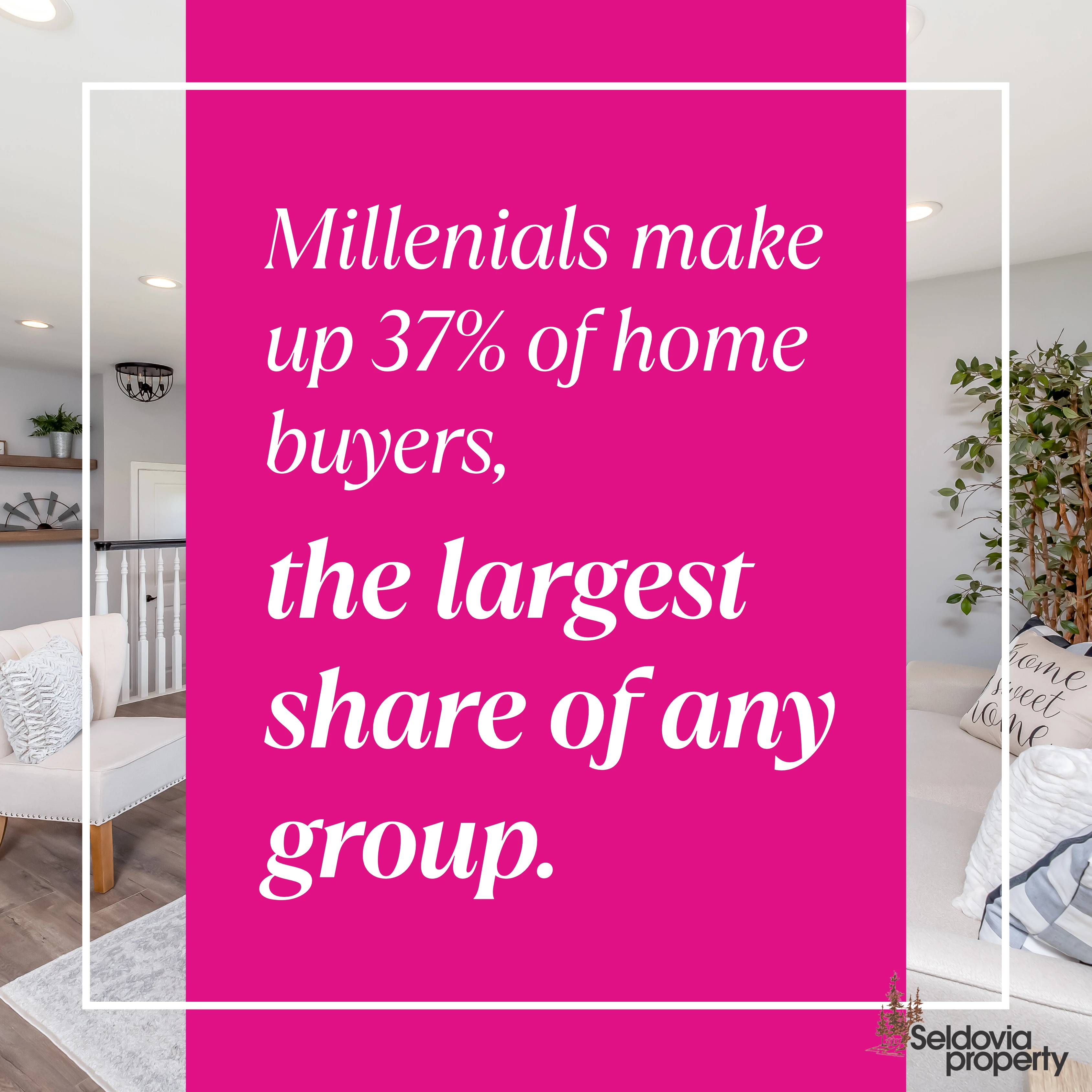 Millenials make up 37% of home buyers, the largest share of any group