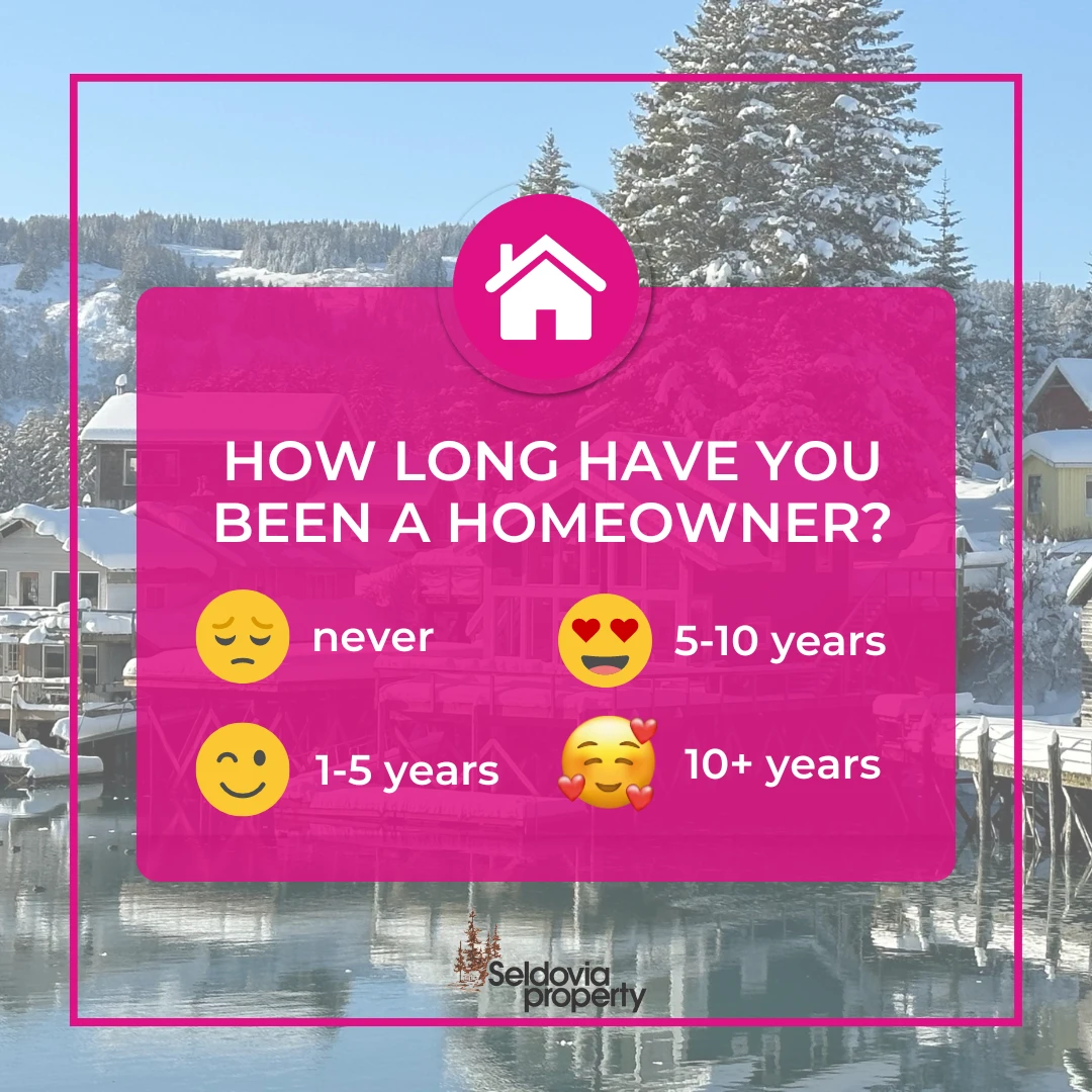 Have you been living in your home for a decade? Or are you still waiting to buy your first house?