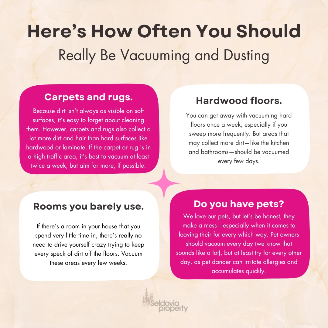 Here’s How Often You Should Really Be Vacuuming and Dusting