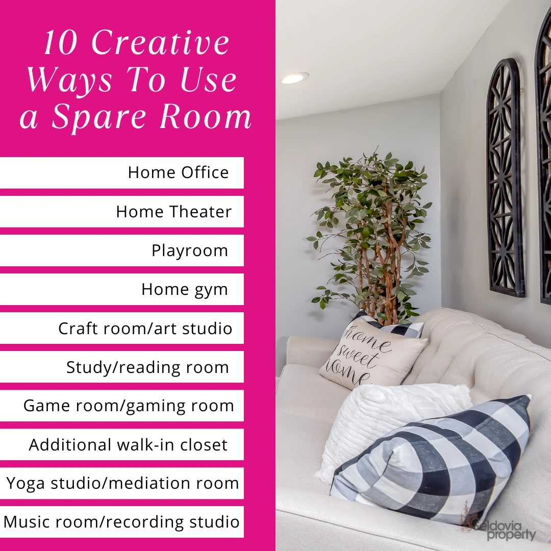 10 Creative Ways To Use  a Spare Room