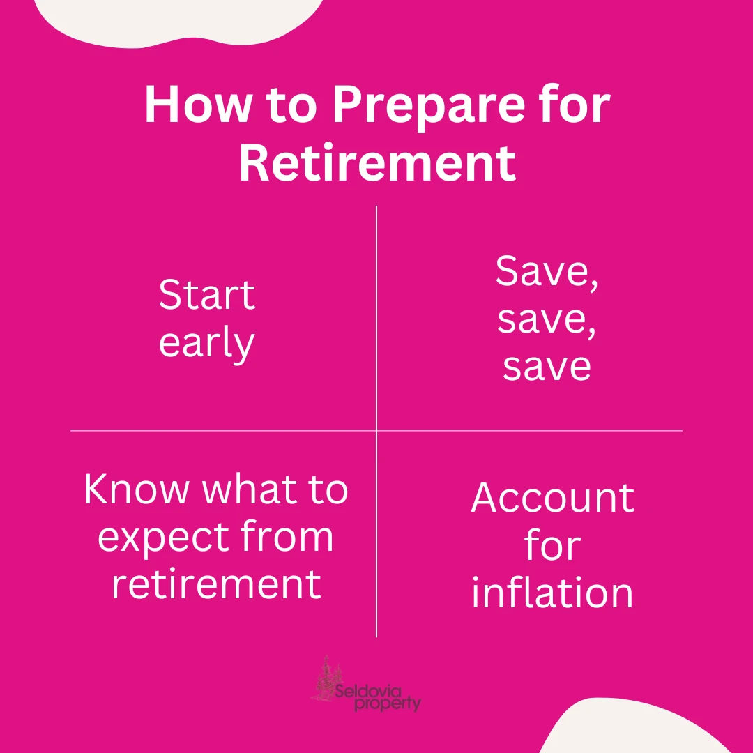 How to Prepare for Retirement