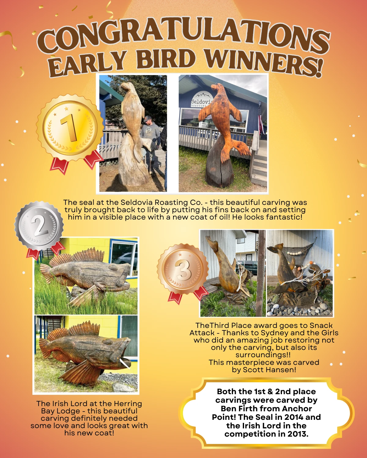 Congratulations to our Early Bird winners of The Seldovia Carving Restoration Project!