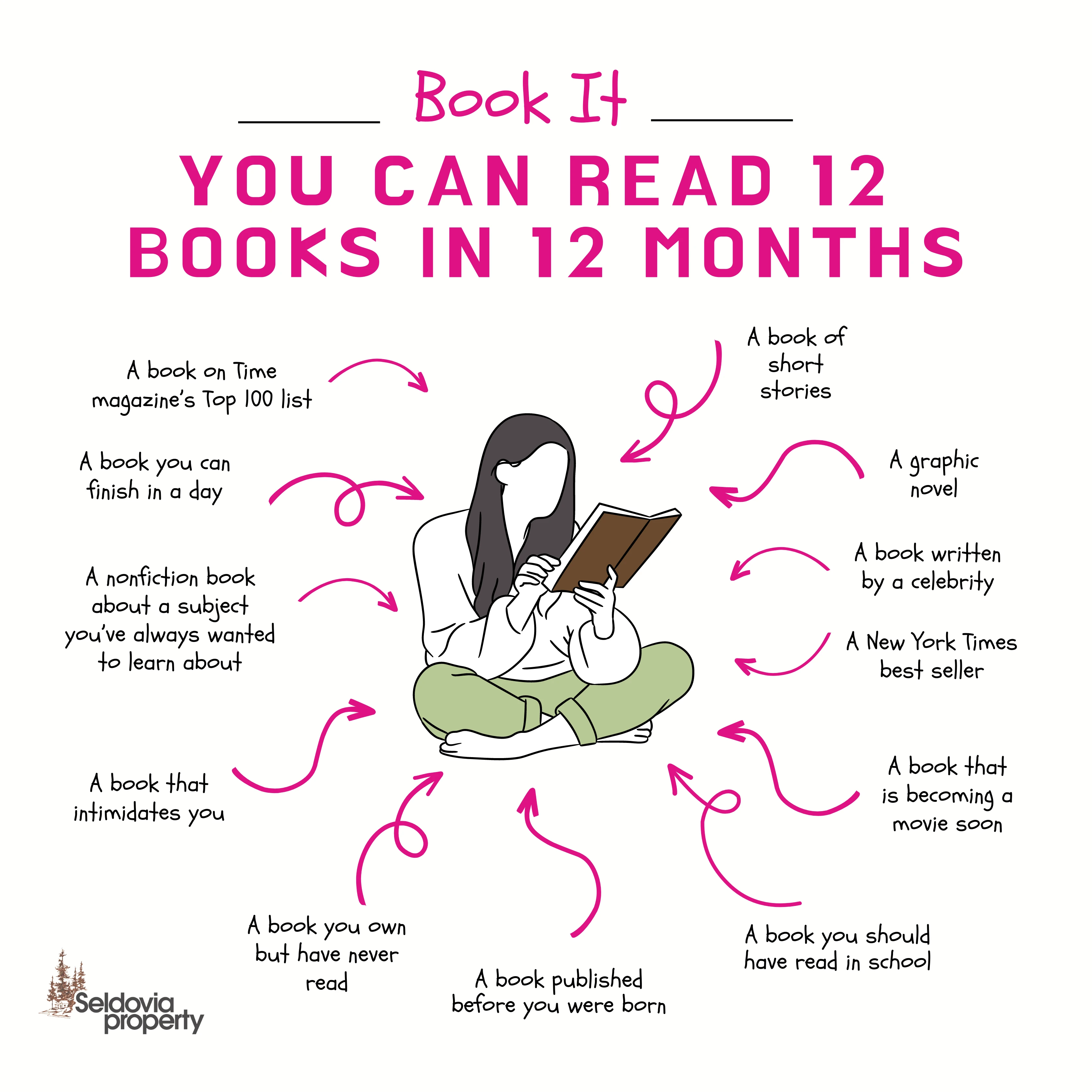 You Can Read 12  Books in 12 Months