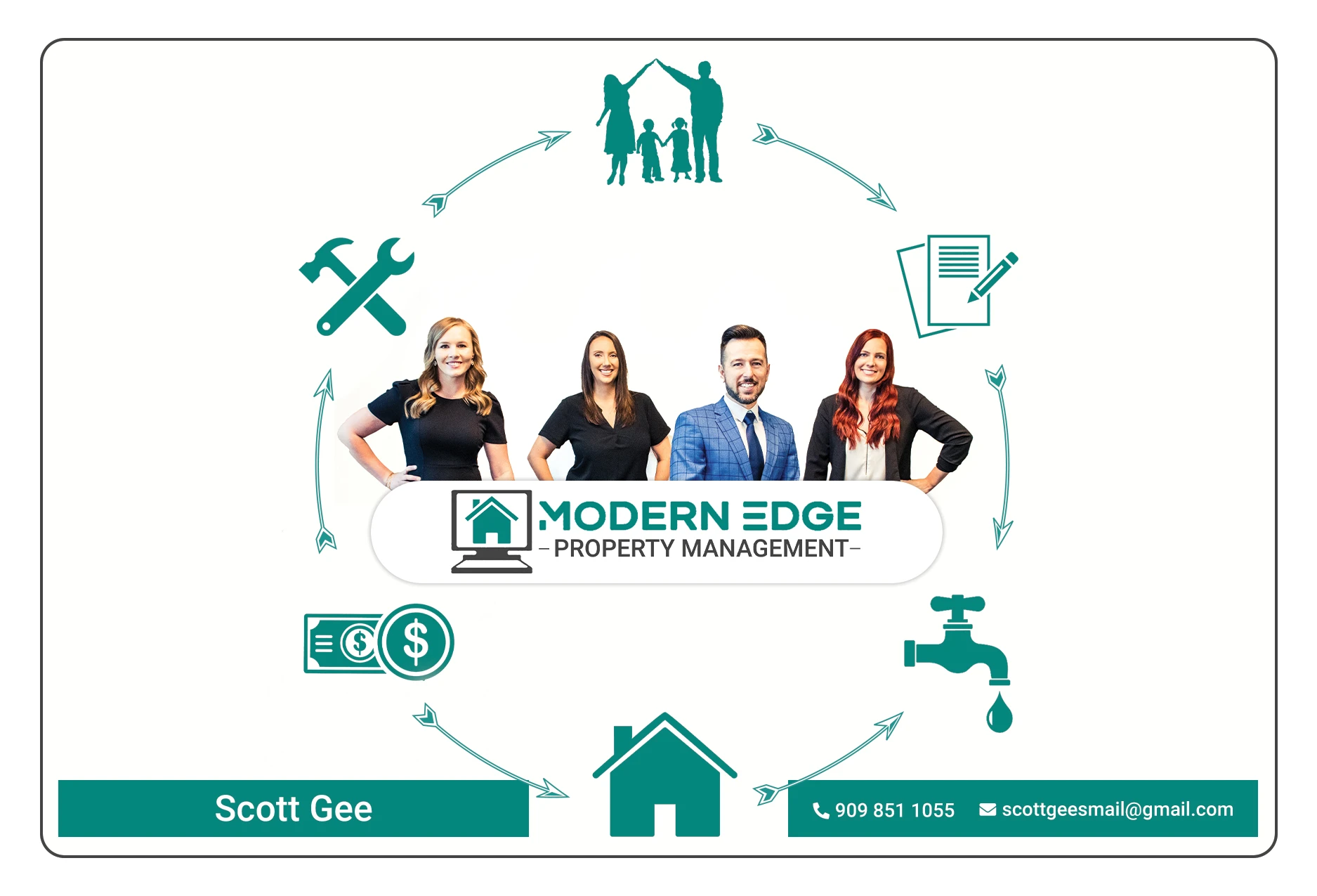 Should I Sell or Rent out my home? 